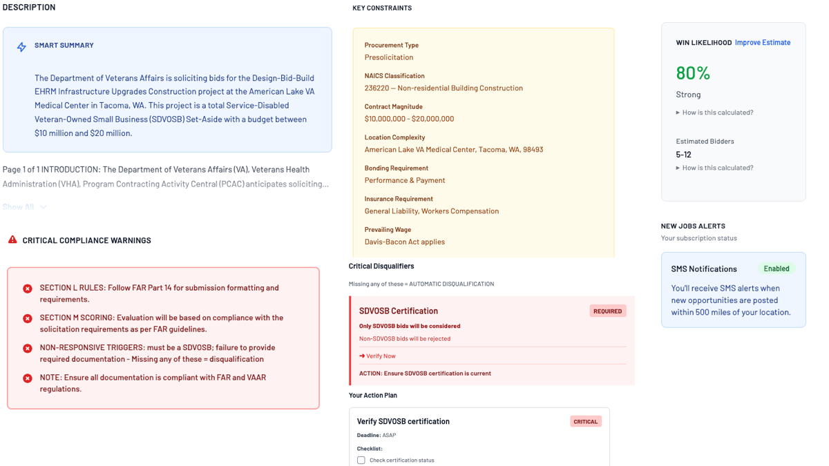 The $50K Strategy, How Small Contractors Get Federal Work Without Bonding or Past Performance